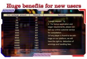 Rummy Loot apk